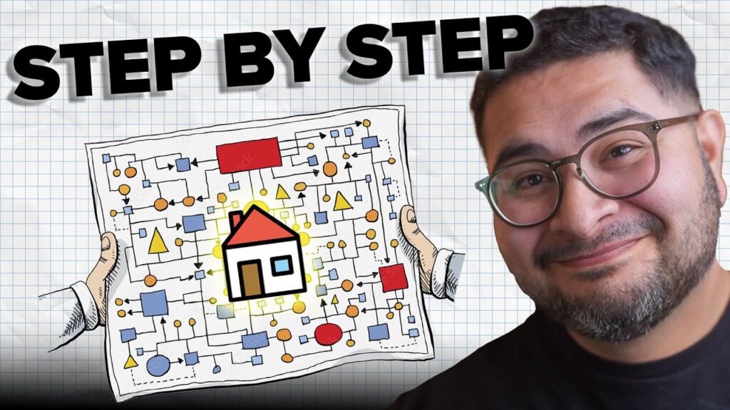 The Ultimate Guide: Step-by-Step Timeline for Purchasing Your First Home