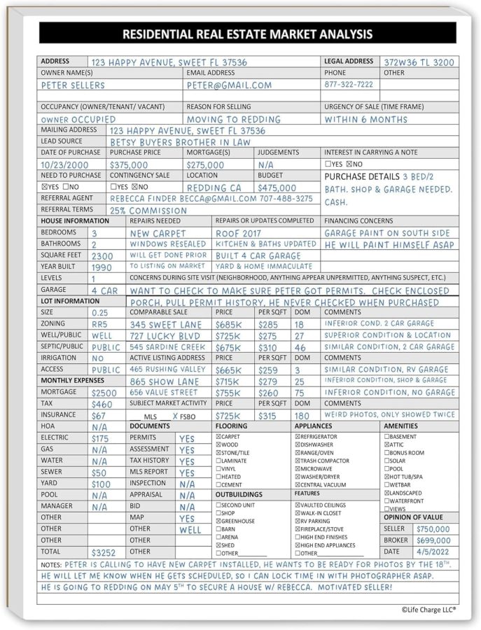 Real Estate Market Analysis Notepad for Agents